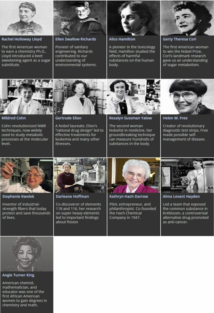 Womens History Month 2023 - American Chemists